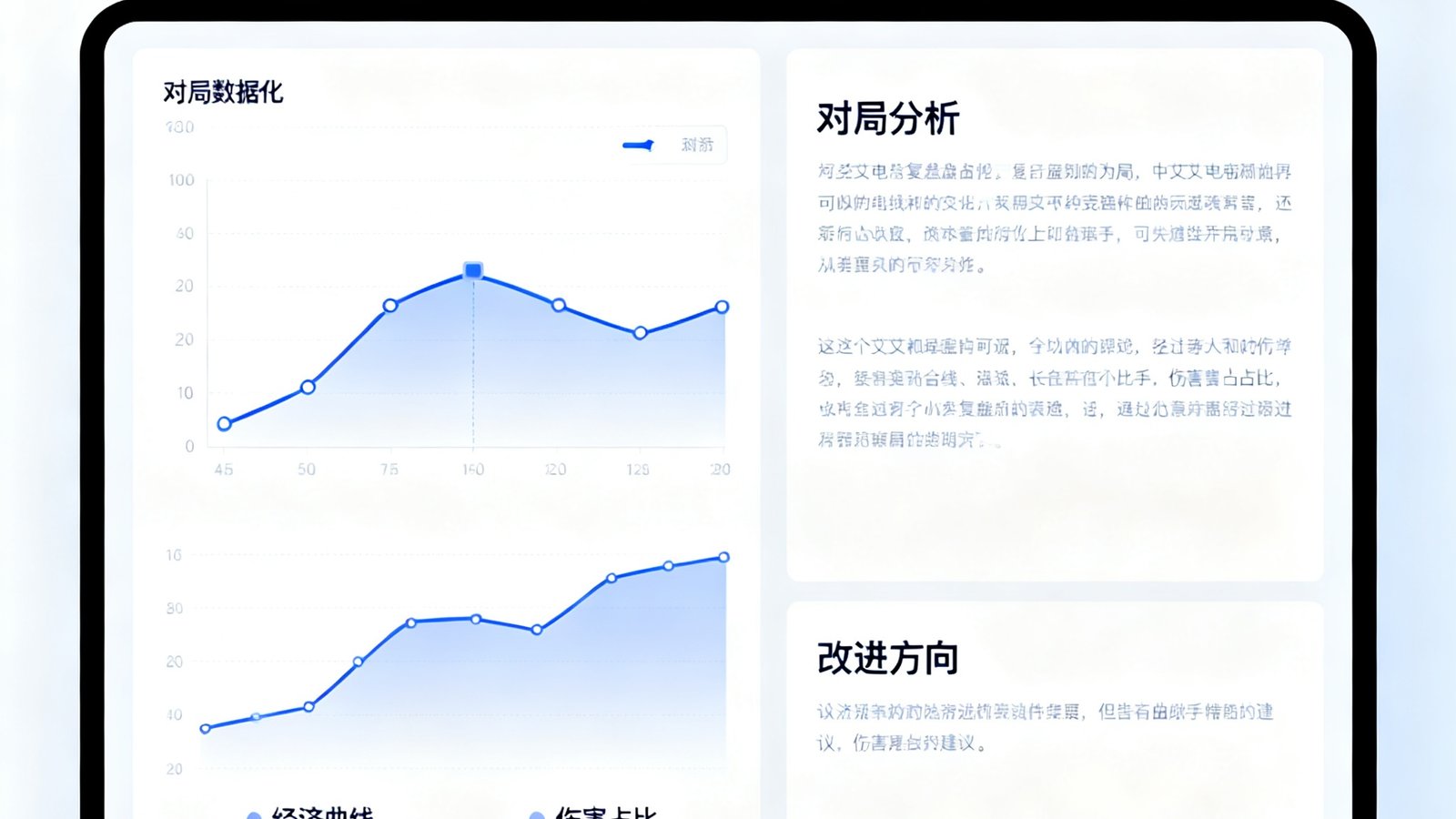 小艾电竞AI复盘助手界面截图，屏幕左侧显示对局数据可视化图表包含经济曲线和伤害占比，右侧列出详细的文字分析和改进建议，界面设计简洁现代